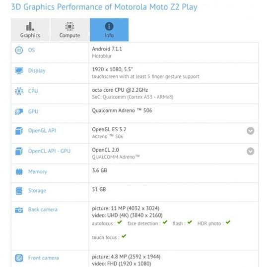 Moto Z2 Play配置曝
