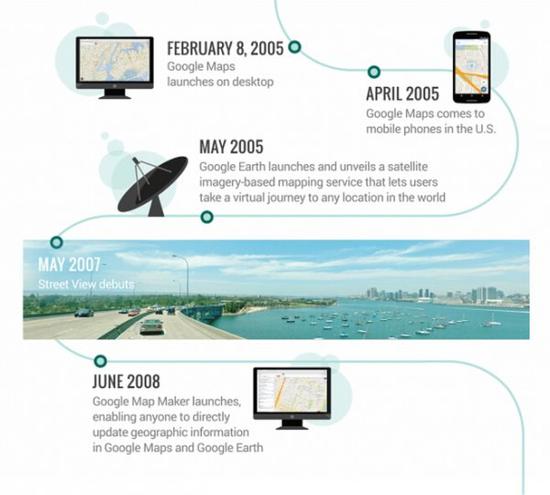 2005年2月8日,Google地图正式发布。
