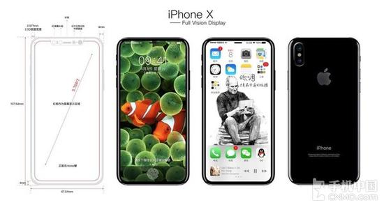 理想中的iPhone 8