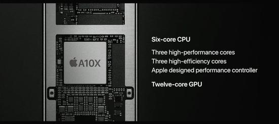 全新iPad Pro采用了A10X处理器
