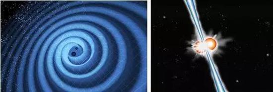 左图:两颗致密星(黑洞或中子星)并合产生引力波;右图:两颗致密星并合产生伽玛暴(图片来自网络)