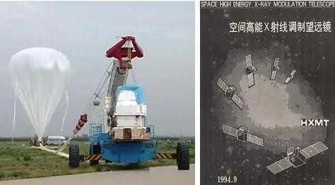 左图:中科院高能所研制的球载硬X射线望远镜HAPI-4发放。右图:1994年9月HXMT的项目建议书