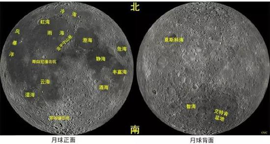 月球正面和背面的比较。正面以地形平坦、月海居多，背面颜色较亮，月陆居多，撞击坑分布密度也比正面高，地形更崎岖（?YC）。