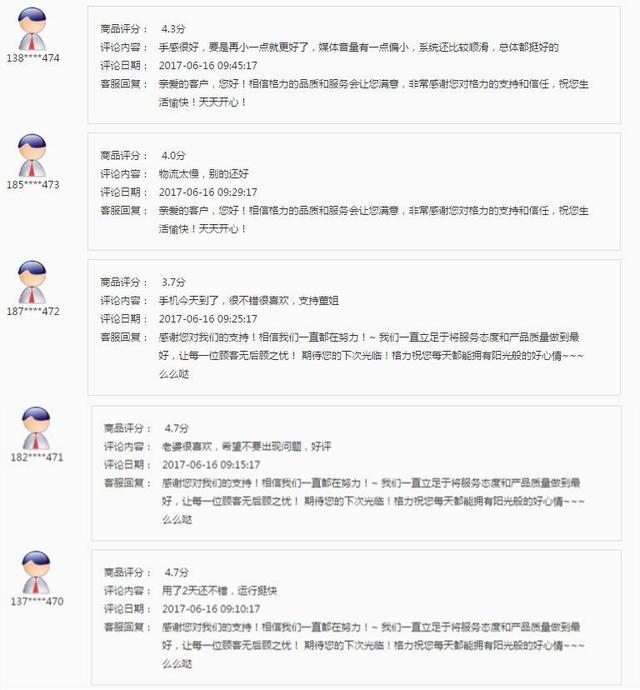 两名相同手机开头和尾号的用户，用相同的评价分别给奢华金和玫瑰金手机打分。