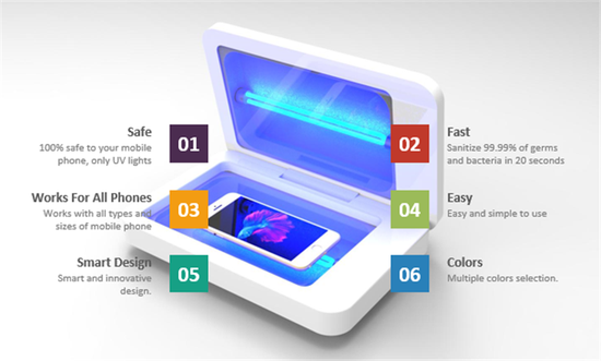 20秒清除99.9%手机细菌 这回真能舔屏了|手