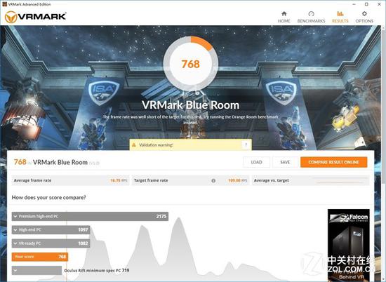 VRmark Blue Room 768分