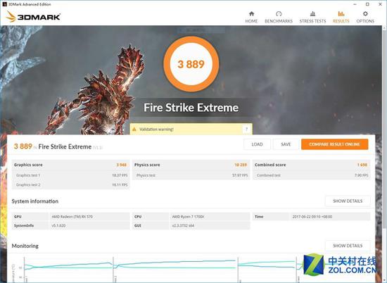 3Dmark Firestrike EX 3889分