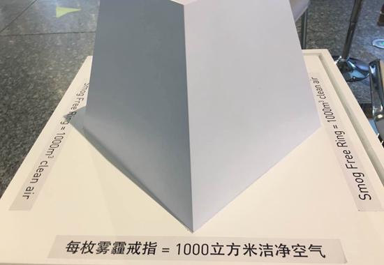 雾霾的商机:一枚“雾霾钻戒”两千元,新兴技术催生工业4.0商机