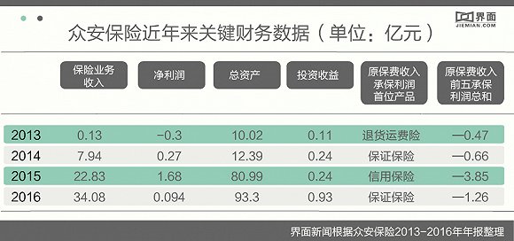 gdp不是利润_中国人均GDP首超1万美元 这和每个老百姓有什么关系(2)