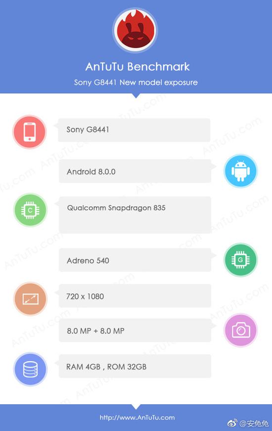 索尼依然爱小屏旗舰 骁龙835加4.6寸720P续航