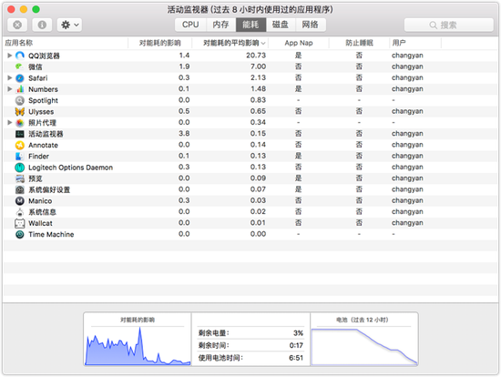 macbookpro2017