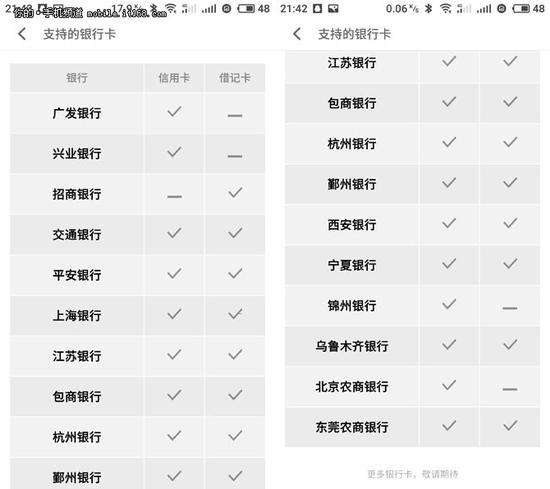 ▲支持Meizu Pay的银行