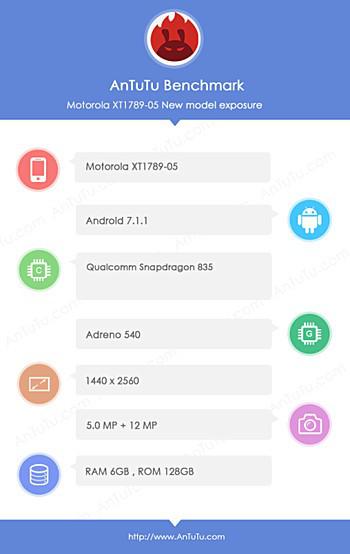 moto z2 play参数曝光(图片来源gsmarena)