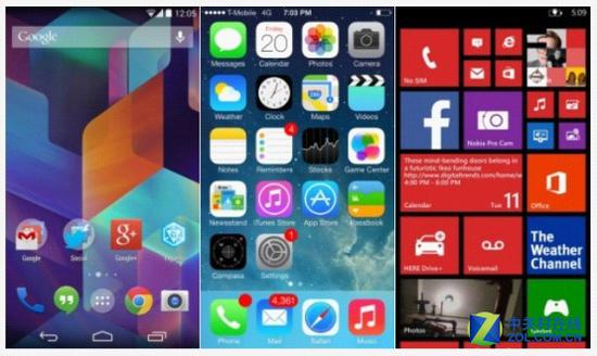 Android、iOS、Windows Phone界面对比