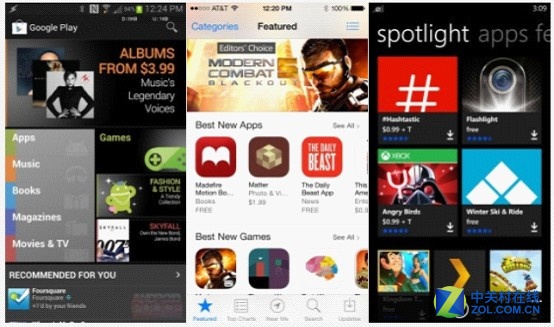 Android、iOS、Windows Phone应用商店对比
