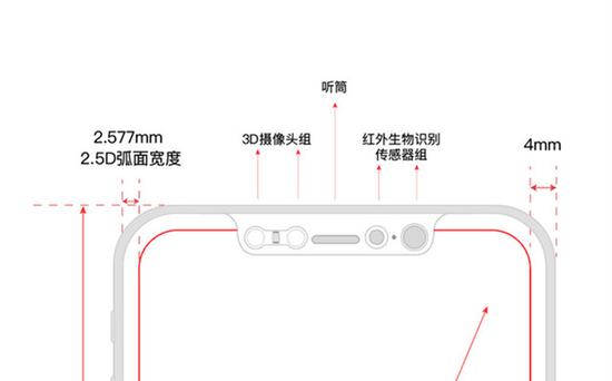 iPhone 8概念设计示意图
