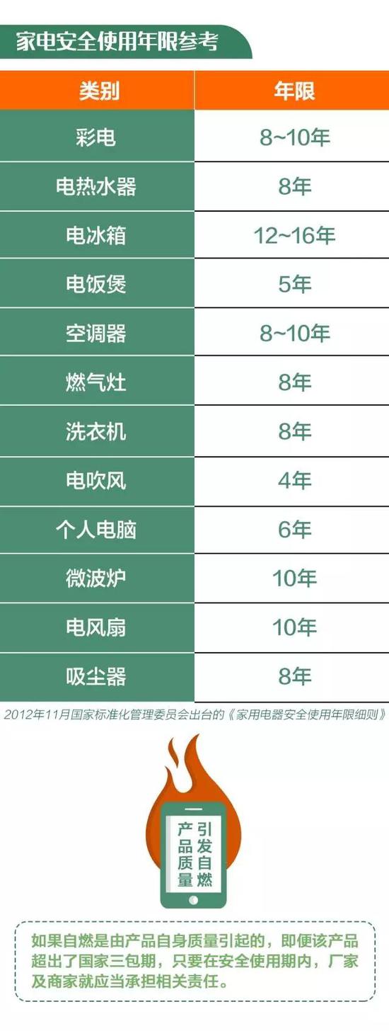 图中内容整理自 齐鲁晚报 、中国篮球