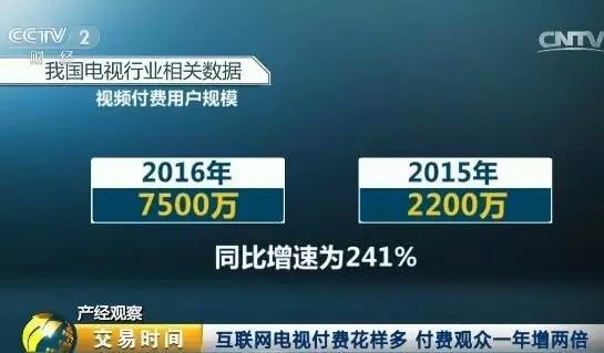 迪拜人均月收入_用期月收入1800(2)
