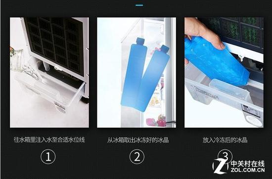 空调扇的冰盒并不能有效降级室内温度