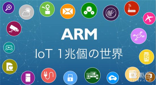 OneWeb配合ARM实现万物互联