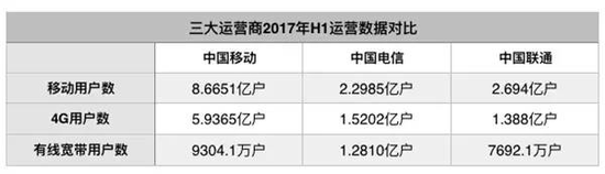 图片来源：C114中国通信网