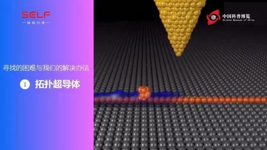 我们花好几年时间,才知道马约拉纳费米子长什么样