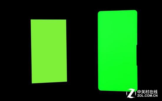 颜色能力对比,采用DCI-P3色彩标准的OLED更具有优势