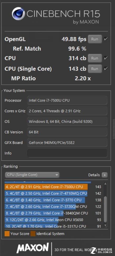 Cinebench R15性能测试