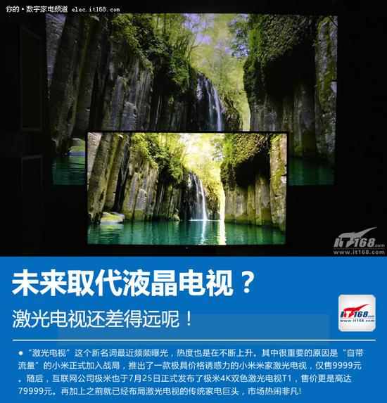 激光电视是怎么火起来的?