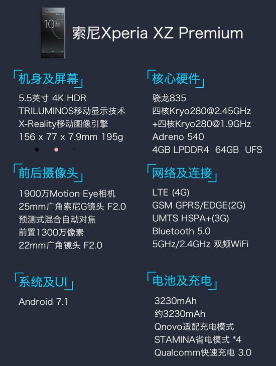 第2页:iPhone之后 这才是艺术品
