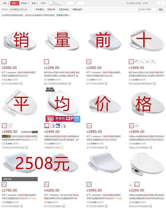 　　京东智能马桶盖销量排名