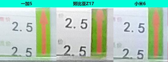 100%放大细节对比