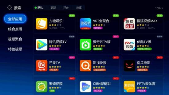 智能电视怎么下载软件 点播类视频软件是不是有很多熟悉的面孔?