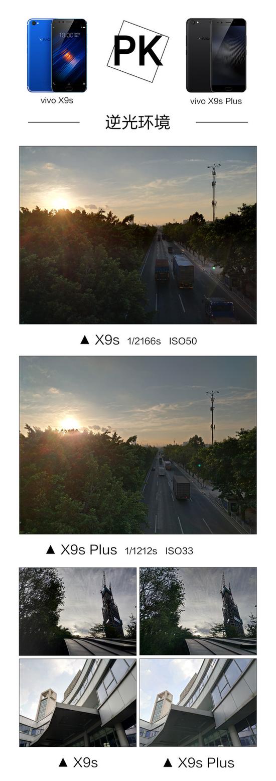 ▍Part 2.暗光环境