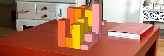 苹果Facebook挤破脑袋也要做AR 原因是这三点