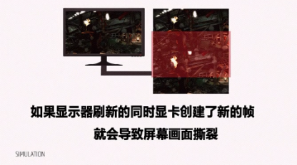 折磨游戏:别让毕加索画风折磨游戏体验详解画面撕裂免费之道 显卡与显示器输出不同步,导致游戏“撕裂”