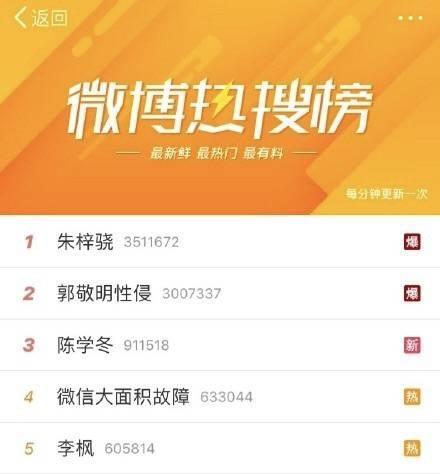 郭敬明性骚扰:性侵背后的郭敬明:青春时代已坍塌,商业帝国正来临