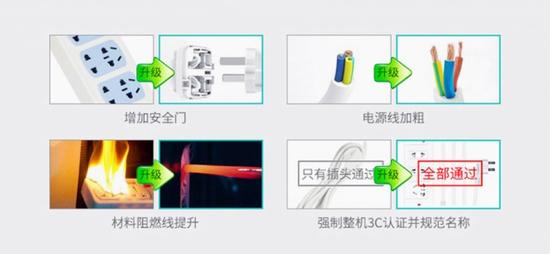 国标插座:不看不知道原来买插座还有这么多学问!
