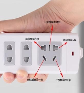 国标插座:不看不知道原来买插座还有这么多学问!