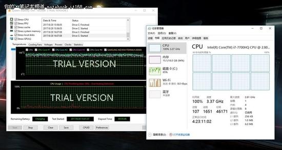 AIDA64系统稳定性测试，CPU不降频！