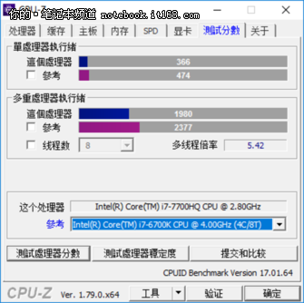 单核测试分数为366，多核测试分数为1980