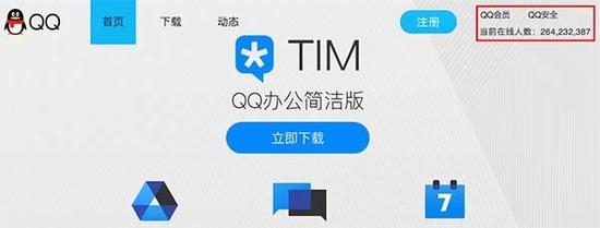 QQ在线人数 2017年9月1日15:00