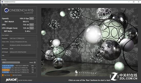 CINEBENCH R15测试数据