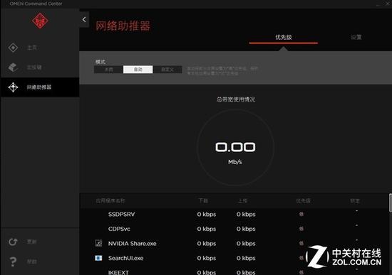 MU-MIMO网络技术