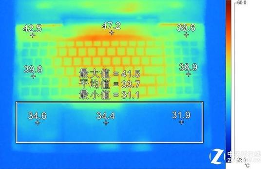 双拷下的温度