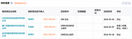 明星衣橱:讨薪一周年明星衣橱离职员工说:“彻底没辙了”
