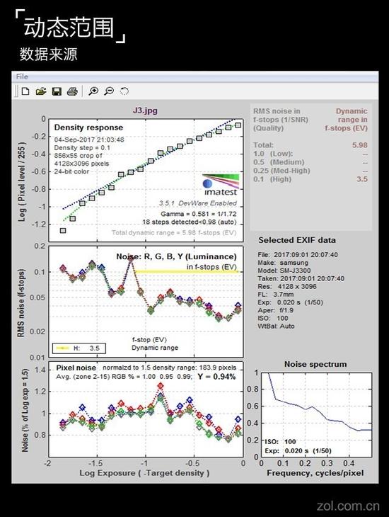 三星盖乐世J3 2017评测:千元机时尚新宠|三星|