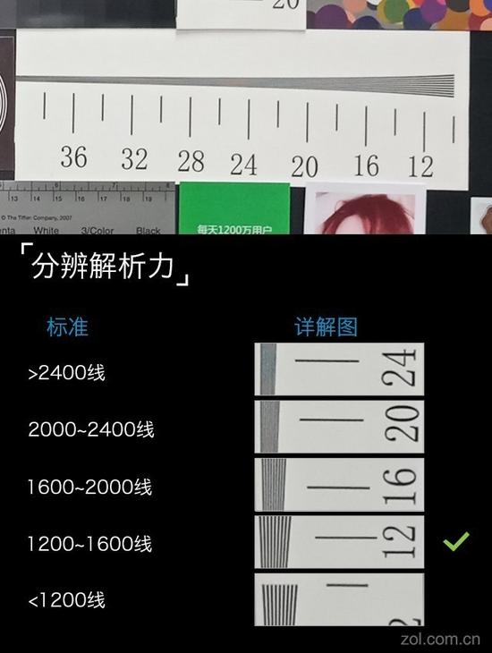 三星盖乐世J3 2017评测:千元机时尚新宠|三星|