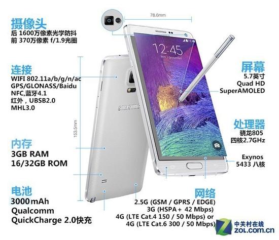 三星Galaxy Note 4