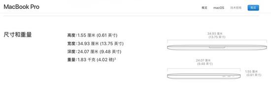 苹果15英寸MacBook Pro带Touch Bar版本外观尺寸